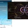 atmosphere-magnetosphere.webp