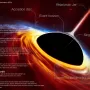 black-hole-anatomy.webp