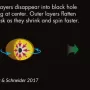 black-hole.webp
