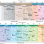 life-history.webp