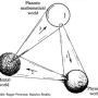 penrose-worlds.webp