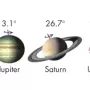 ss-planets-motion.webp