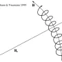 curvature-drift.webp
