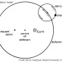 epicycle.webp
