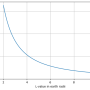 loss-cone-l.png