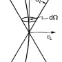 loss-cone.webp