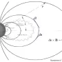 magnetic-dipole-field.webp