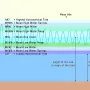 tide-gauge.webp