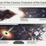 galactic_age.webp