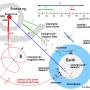 cosmic-rays.jpg