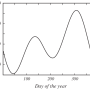 equation-of-time.png