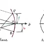 optical-planes.webp