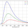 planck-function.png