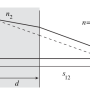 plane-parallel.png