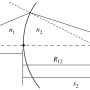refraction-spherical.png