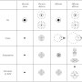 spot-diagram.png