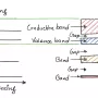 ss-bands.webp