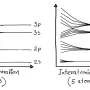 ss-splitting.webp
