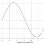 stellar-aberration.png