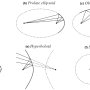 surface-shapes.png