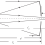 two-mirror-telescope.png