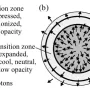 pulsation.webp