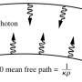 radiative.png
