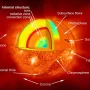 sun.webp