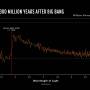 galaxy_jades-gs-z14-0_spectrum.jpg