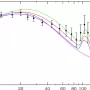 sdss_bao.webp
