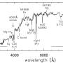 spectra_elliptical.jpg