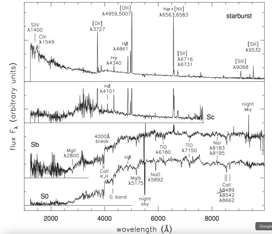 spectra_spiral.jpg
