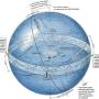 celestial_ecliptic.jpg