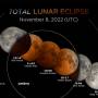 eclipse-may2022.jpg