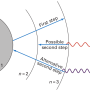 emission-line.png