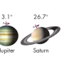 planets-rotation.png