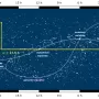 ra-dec.webp