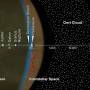 solar_system_distances.jpg