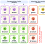 standardmodel.png