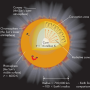 sun.png