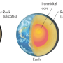 terrestrial-planets.png