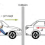 collision.png