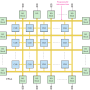 basic-fpga.png