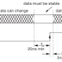 setup-hold.png