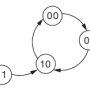 state-diagram.png