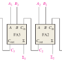 parallel-adder.png