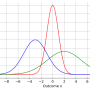 gaussian.png