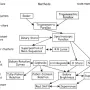 distance-ladder.webp