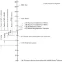 magnitude-scale.webp